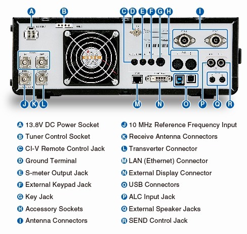 IC 7610 rear