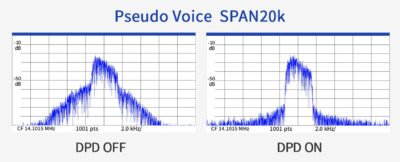 Icom - Two Signal Characteristics Pseudo Voice Span 20k